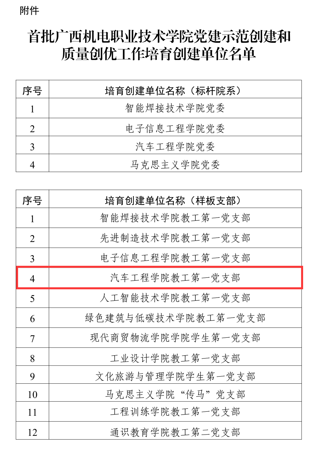 P3CM2UQA60XY~00HMNJ0{%Q